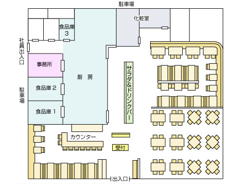 導入事例 レストラン