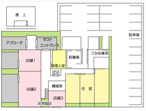 導入事例 マンション