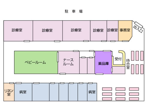 導入事例 病院