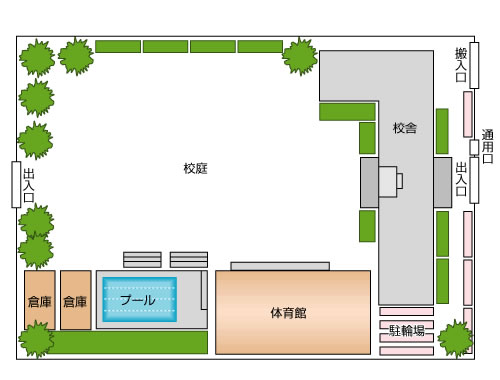 導入事例 幼稚園・学校